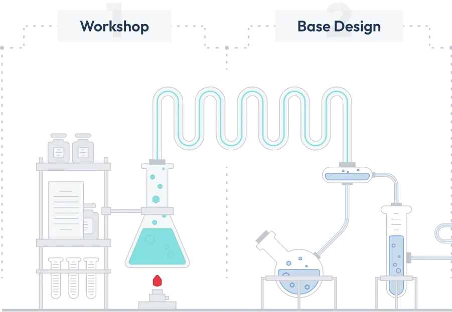 Software development stages visualisation